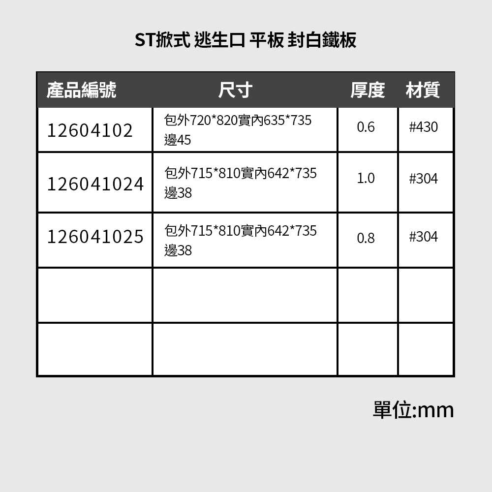 ST掀式 #430逃生口 平板 封白鐵板 尺寸圖