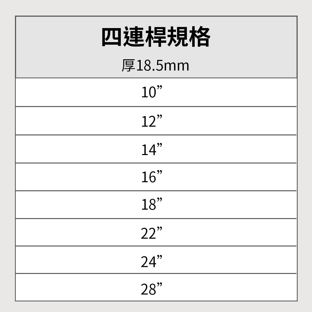 四連桿 特重厚銅 厚18.5mm規格表