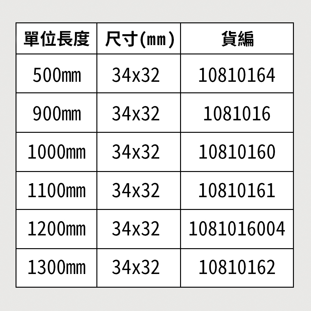 門底密封條(隱藏式)BH-M011 尺寸圖