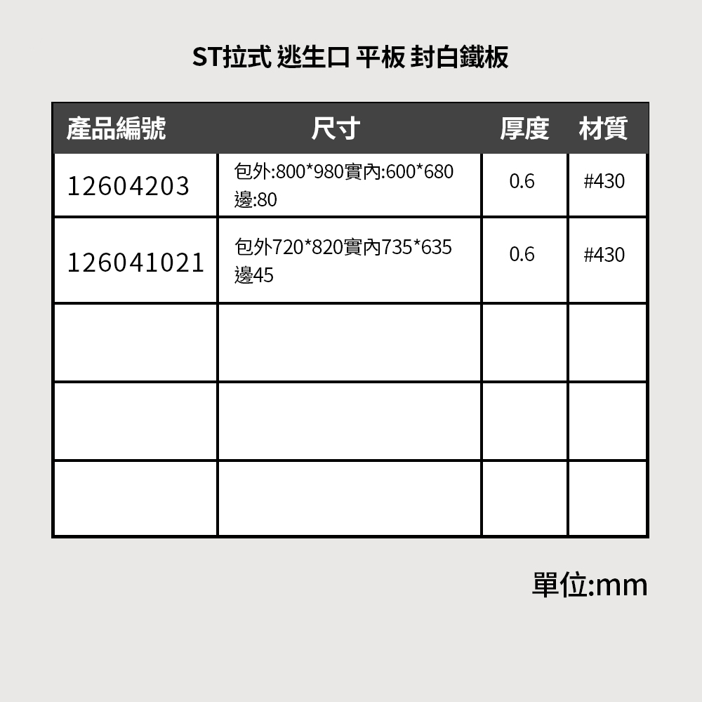 ST掀式 #430逃生口 平板 封白鐵板 尺寸圖