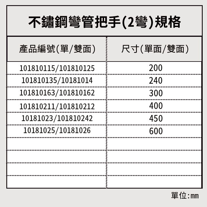 彎管把手(2彎) 規格表