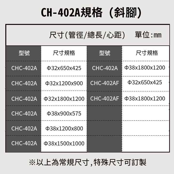 CH-402 A 尺寸表