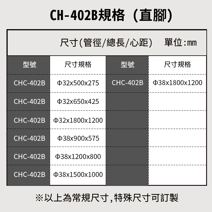 CH-402 B 尺寸表