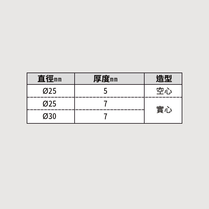 【8032鏡珠頭系列】尺寸表