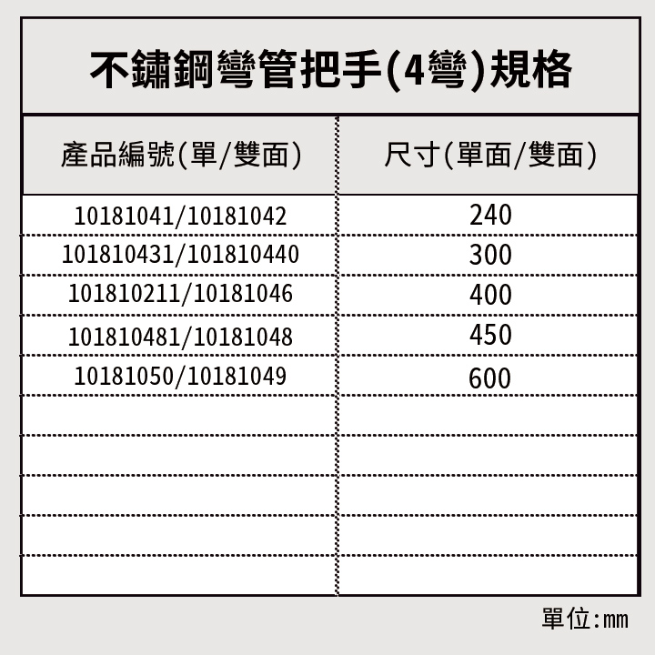 彎管把手(4彎) 規格表